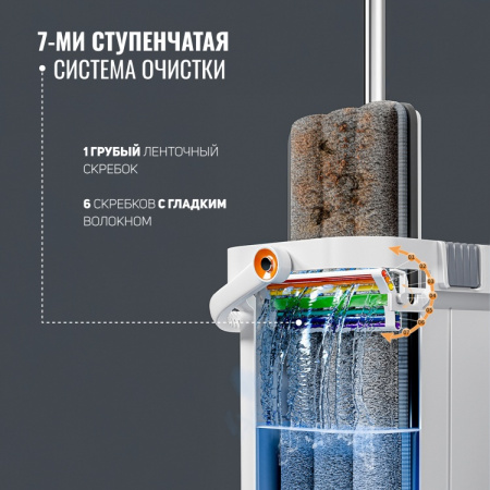 Ultra-S комплект для уборки ULTMOP01-5, серый