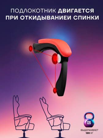 Игровое кресло Sport&Fitness SFBRGC14Combo3, черный, красный