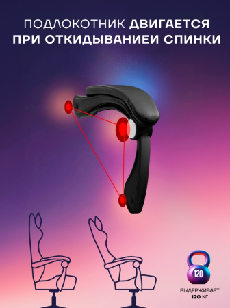 Игровое кресло Sport&Fitness SFBRGC14Combo3, черный, белый